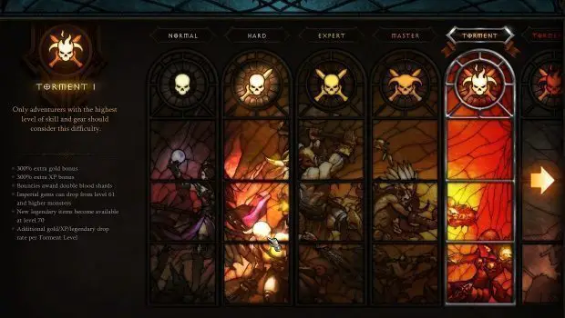 diablo 3 best difficulty for new character