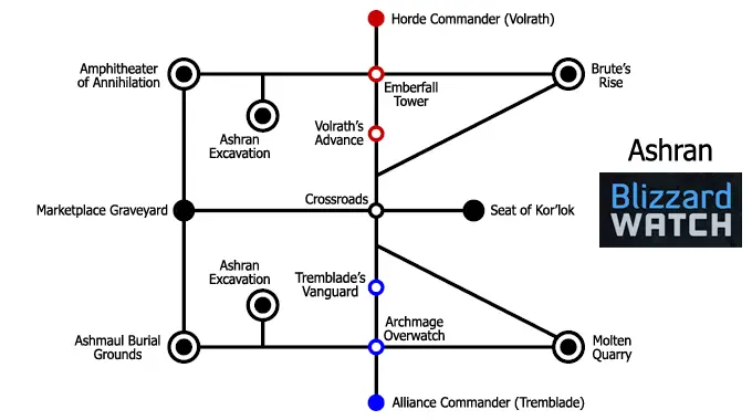 150908_header_holypally_ashran_diagram