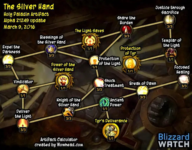 160314_holypally_header_silverhand_traits