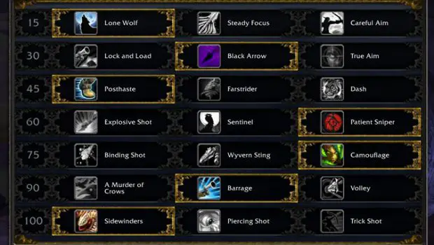 Best Hunter talents for leveling and world quests in Legion