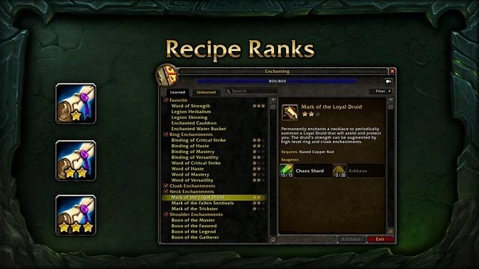recipe ranks