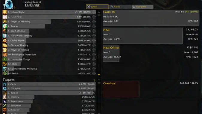 dps meter addon wow