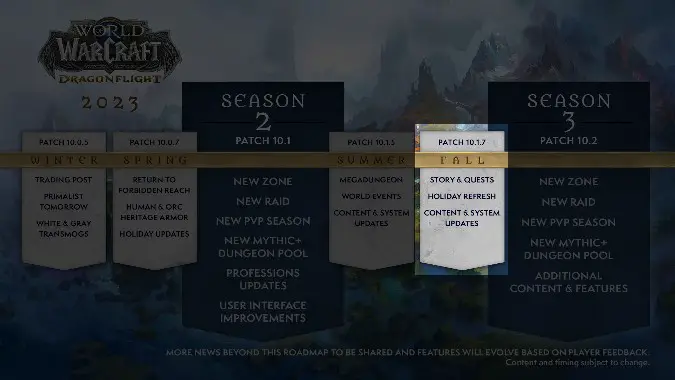 5 things to do in World of Warcraft Dragonflight before 10.1.7 release -  Dexerto